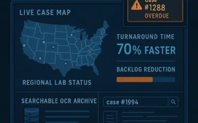 Forensic Science Digital Transformation