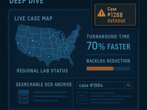 Forensic Science Digital Transformation