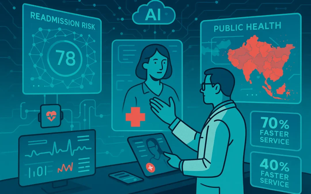 Digital Health Records & HMS Modernization